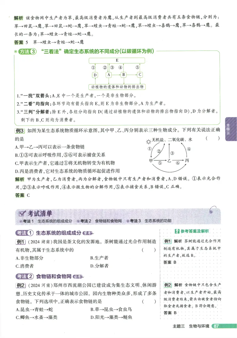 2026版53初中知识清单-生物