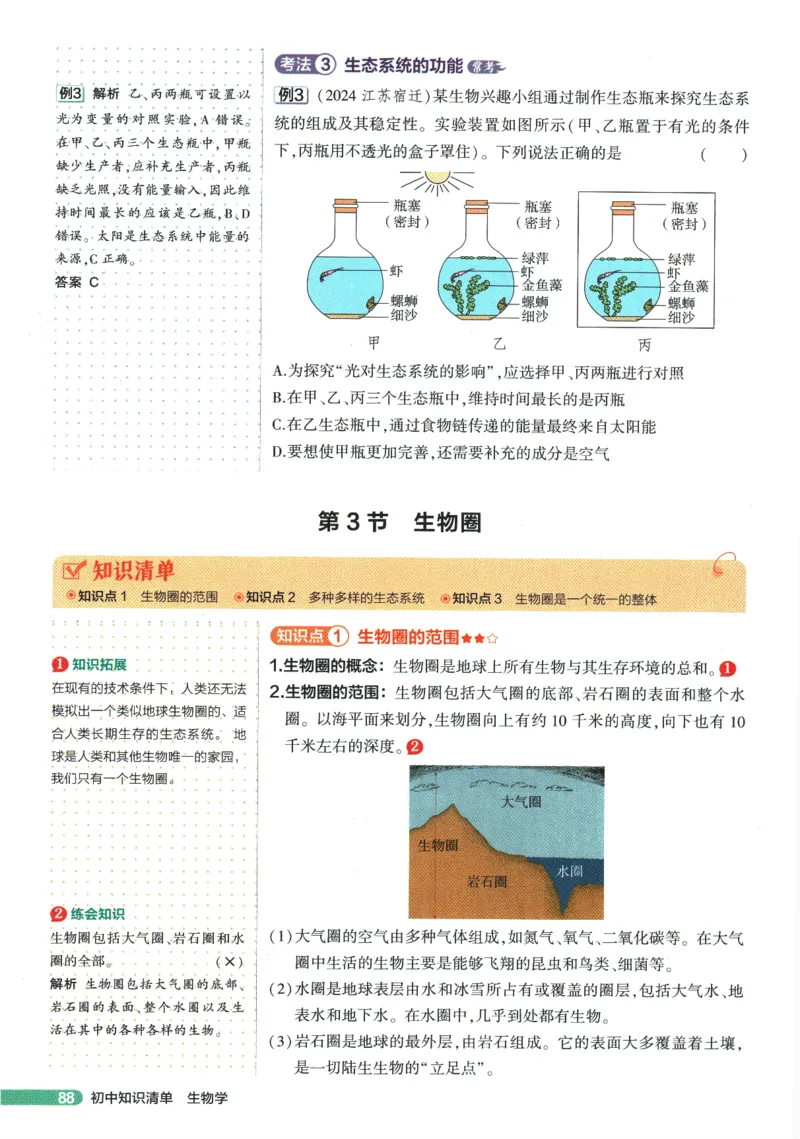 2026版53初中知识清单-生物