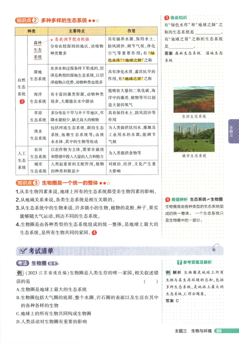 2026版53初中知识清单-生物