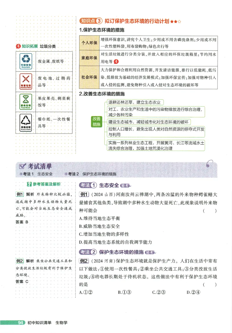 2026版53初中知识清单-生物