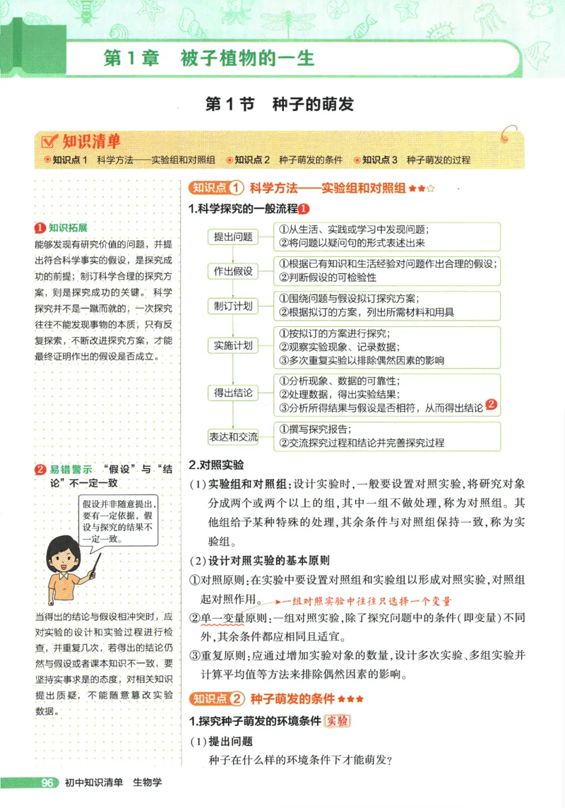 2026版53初中知识清单-生物