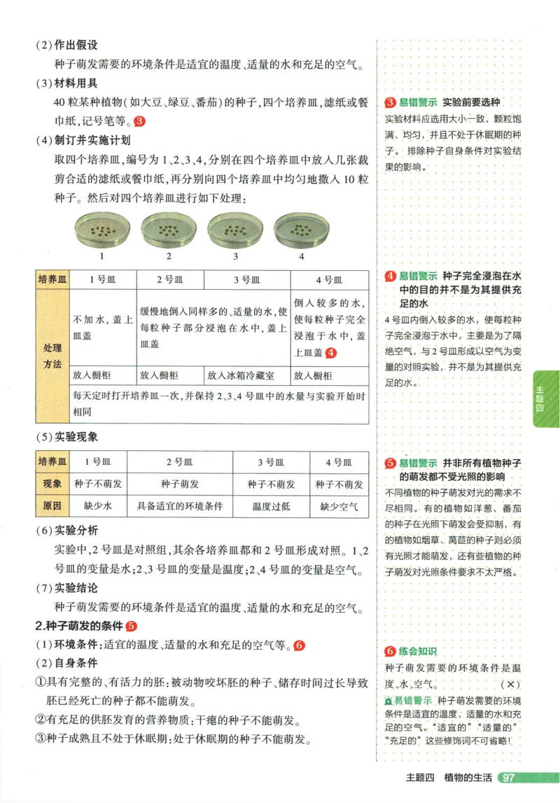 2026版53初中知识清单-生物