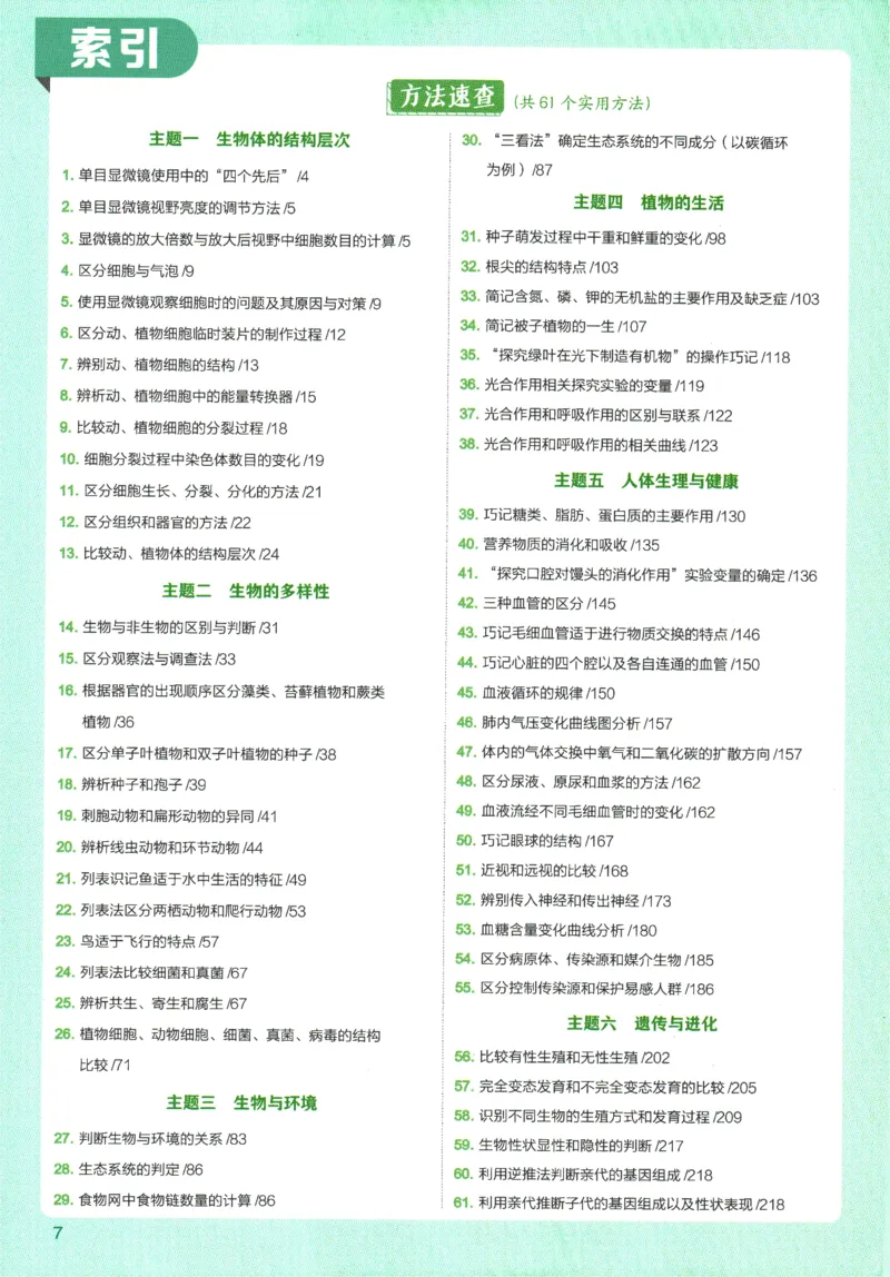 2026版53初中知识清单-生物