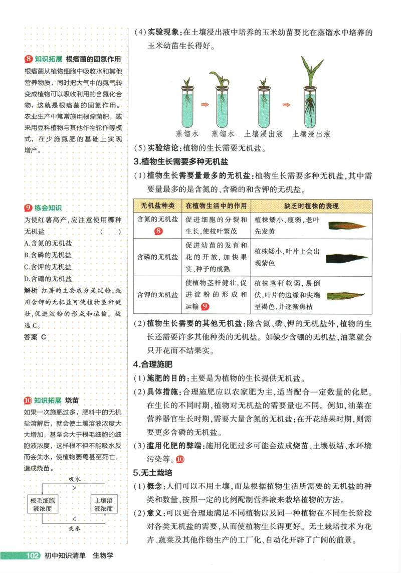 2026版53初中知识清单-生物