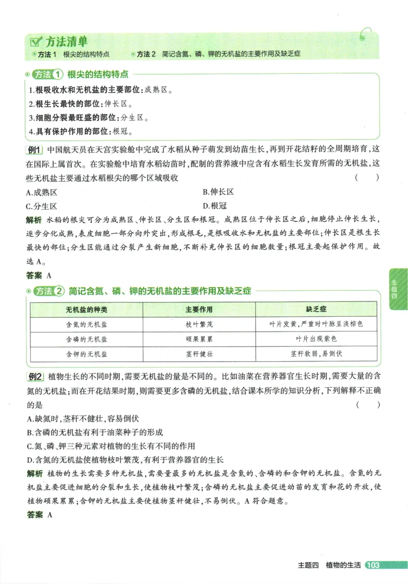 2026版53初中知识清单-生物