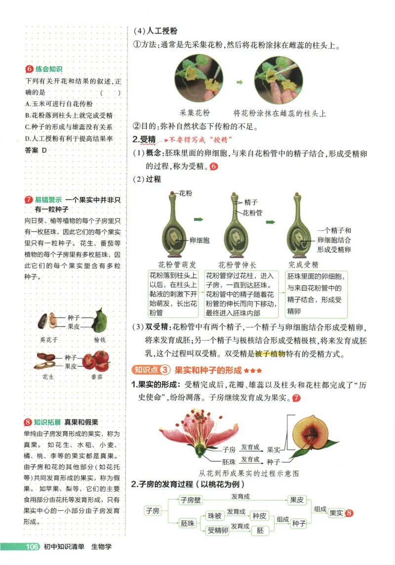 2026版53初中知识清单-生物