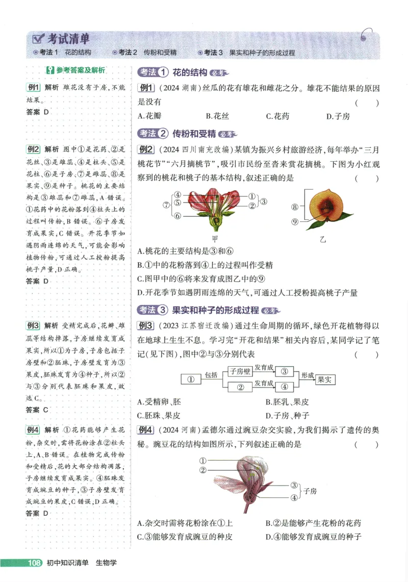 2026版53初中知识清单-生物