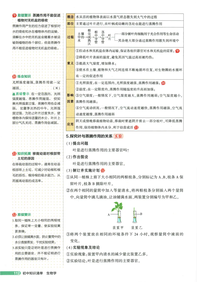 2026版53初中知识清单-生物