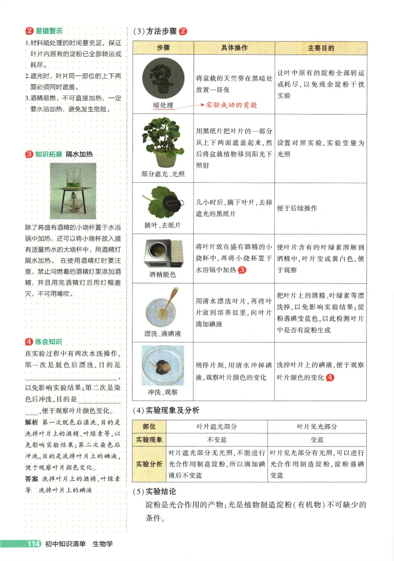 2026版53初中知识清单-生物