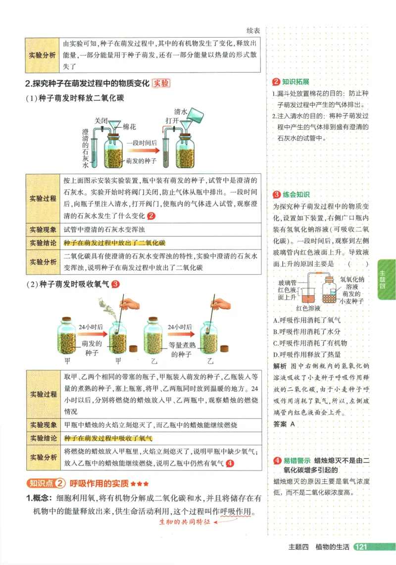 2026版53初中知识清单-生物