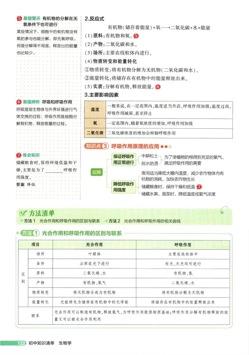 2026版53初中知识清单-生物