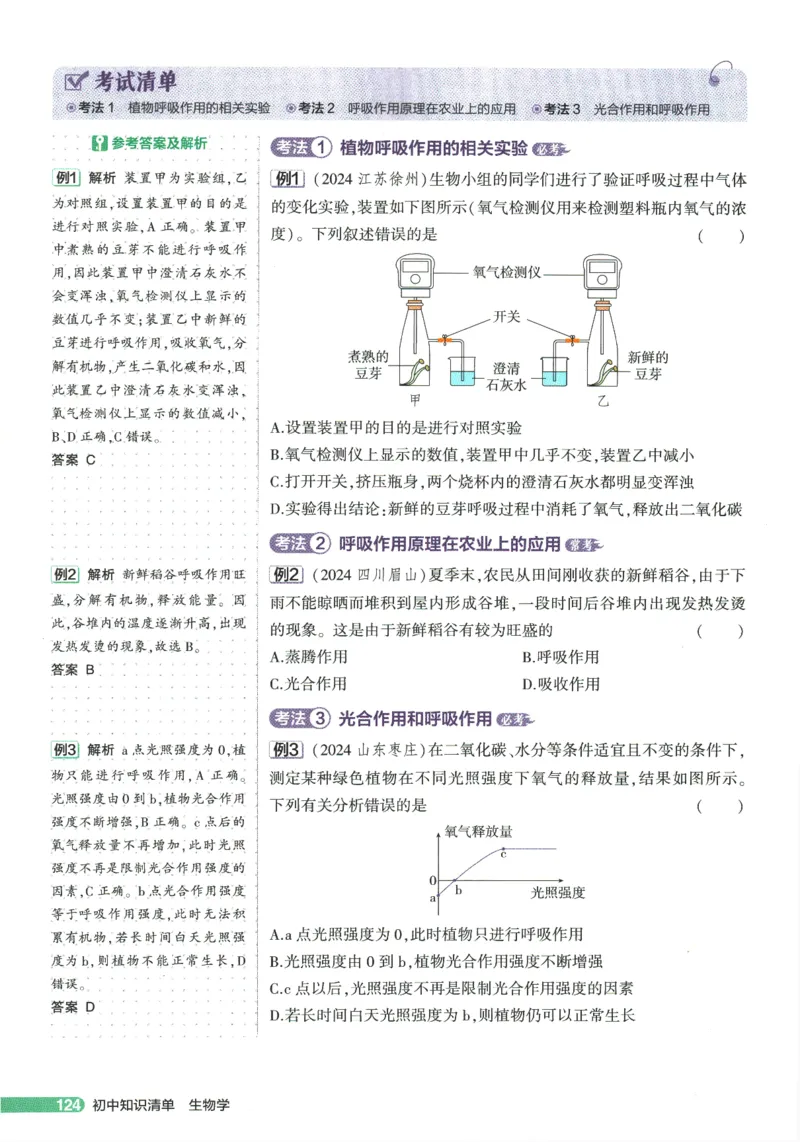 2026版53初中知识清单-生物