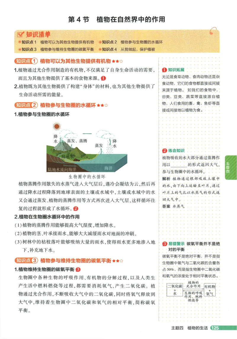 2026版53初中知识清单-生物