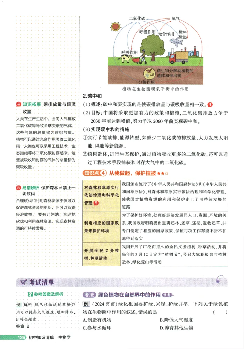2026版53初中知识清单-生物