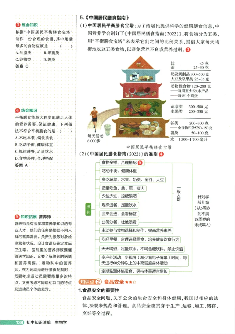 2026版53初中知识清单-生物