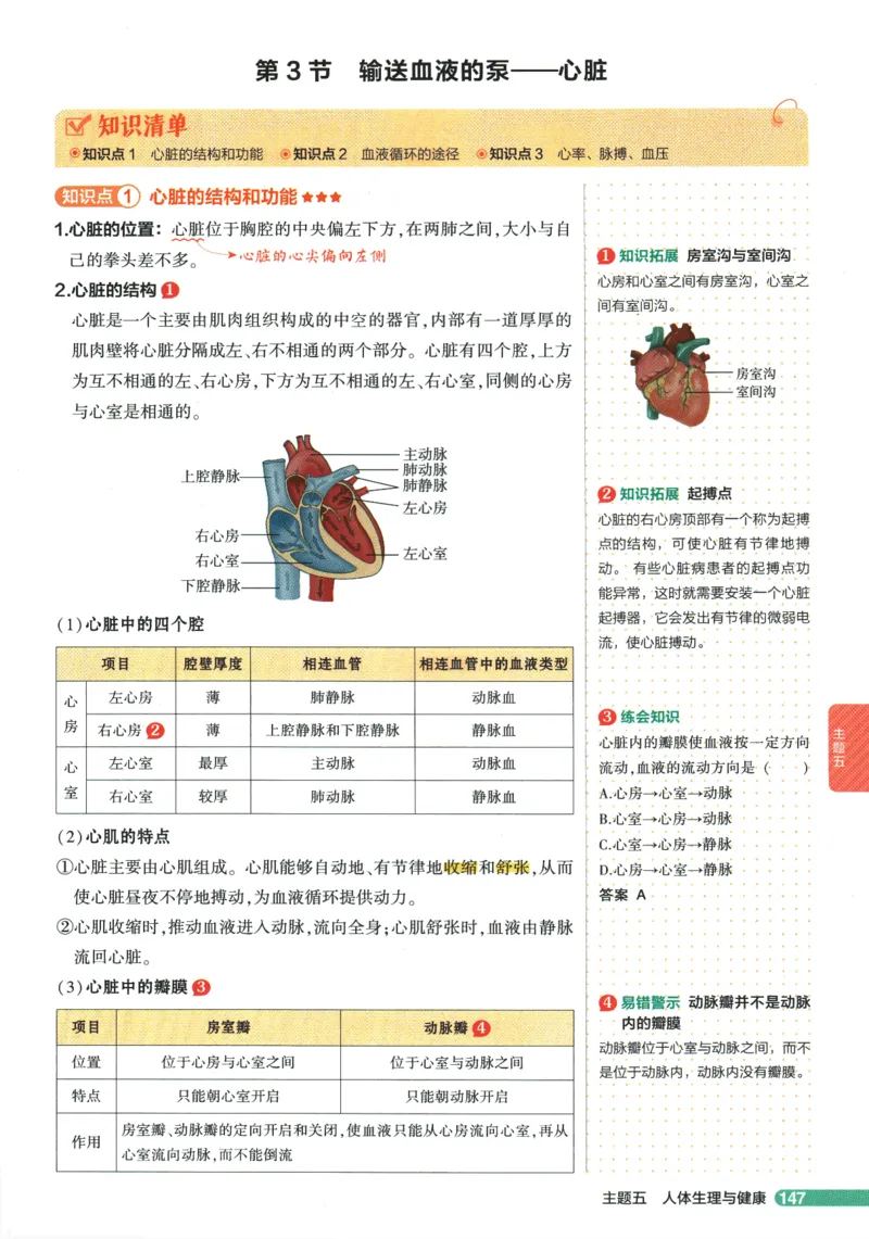 2026版53初中知识清单-生物