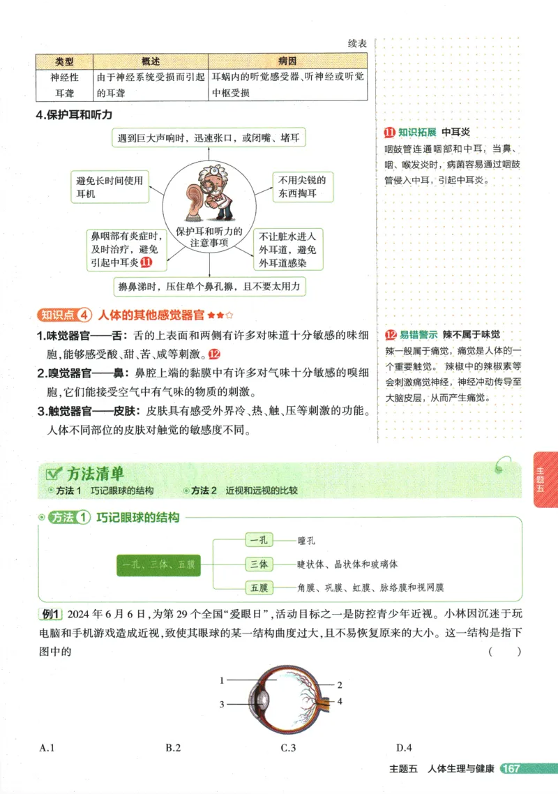 2026版53初中知识清单-生物