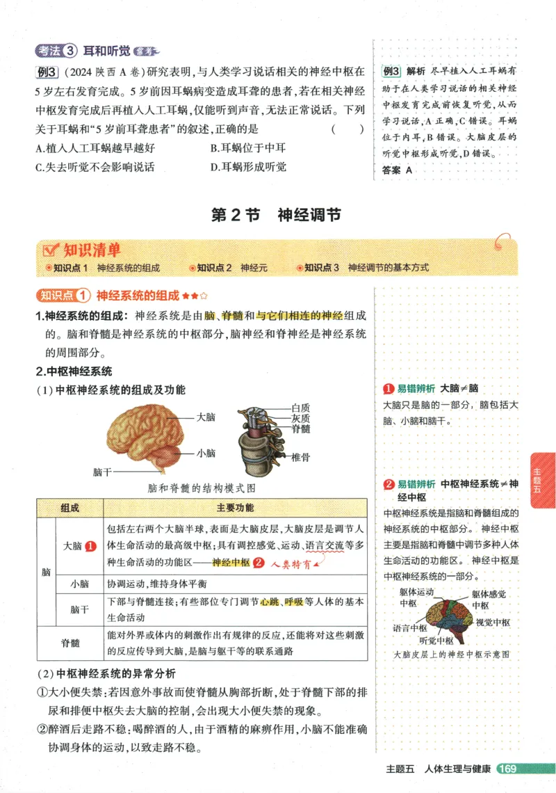 2026版53初中知识清单-生物