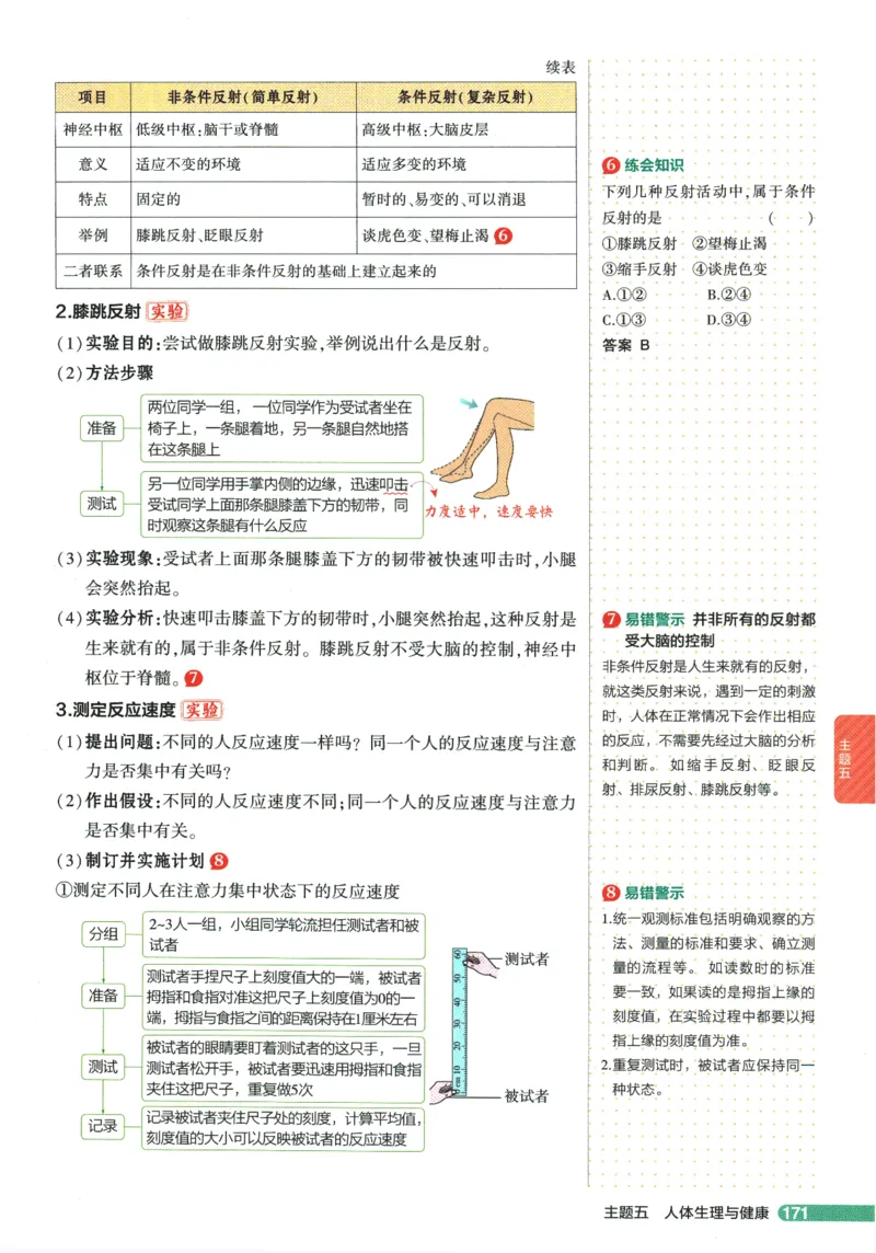 2026版53初中知识清单-生物