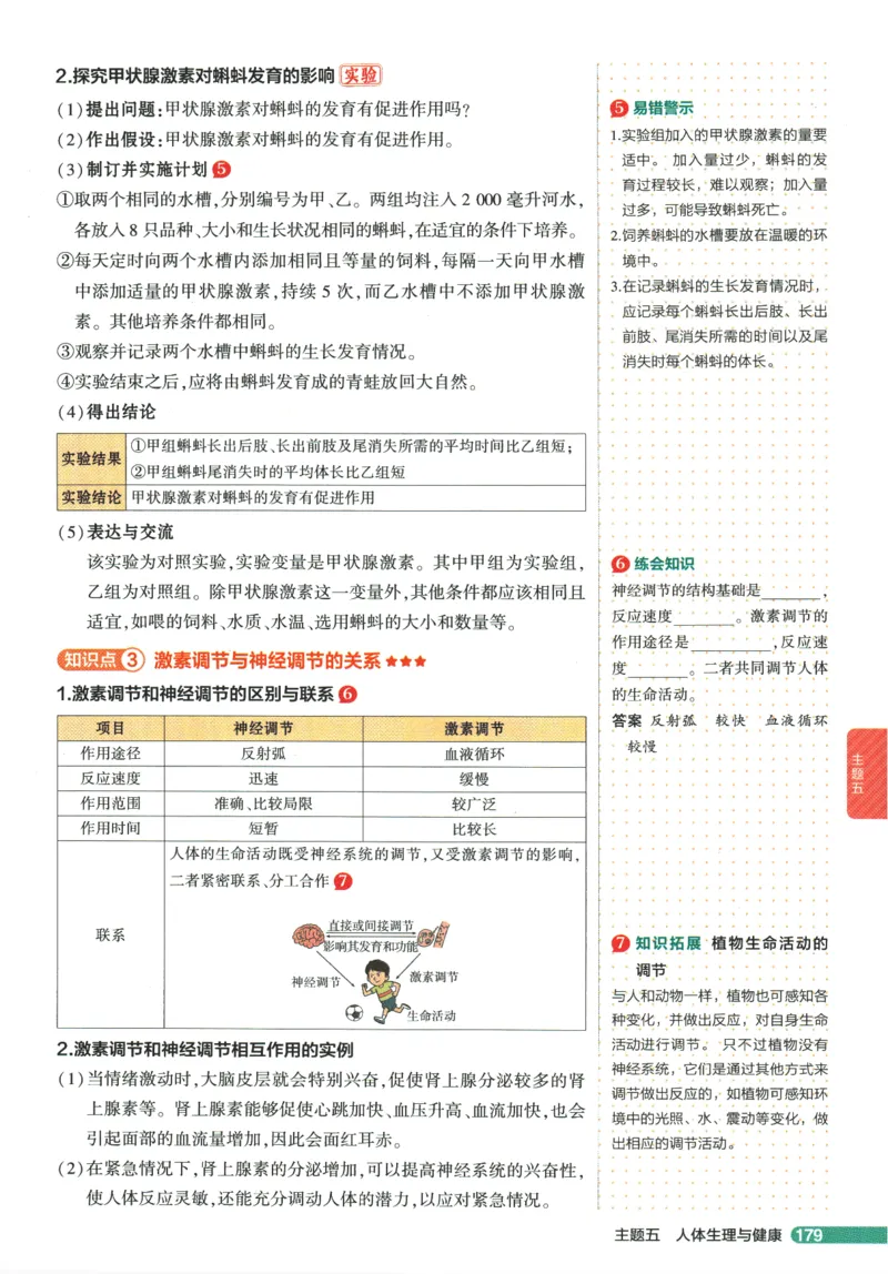 2026版53初中知识清单-生物