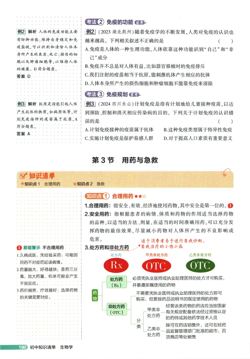2026版53初中知识清单-生物