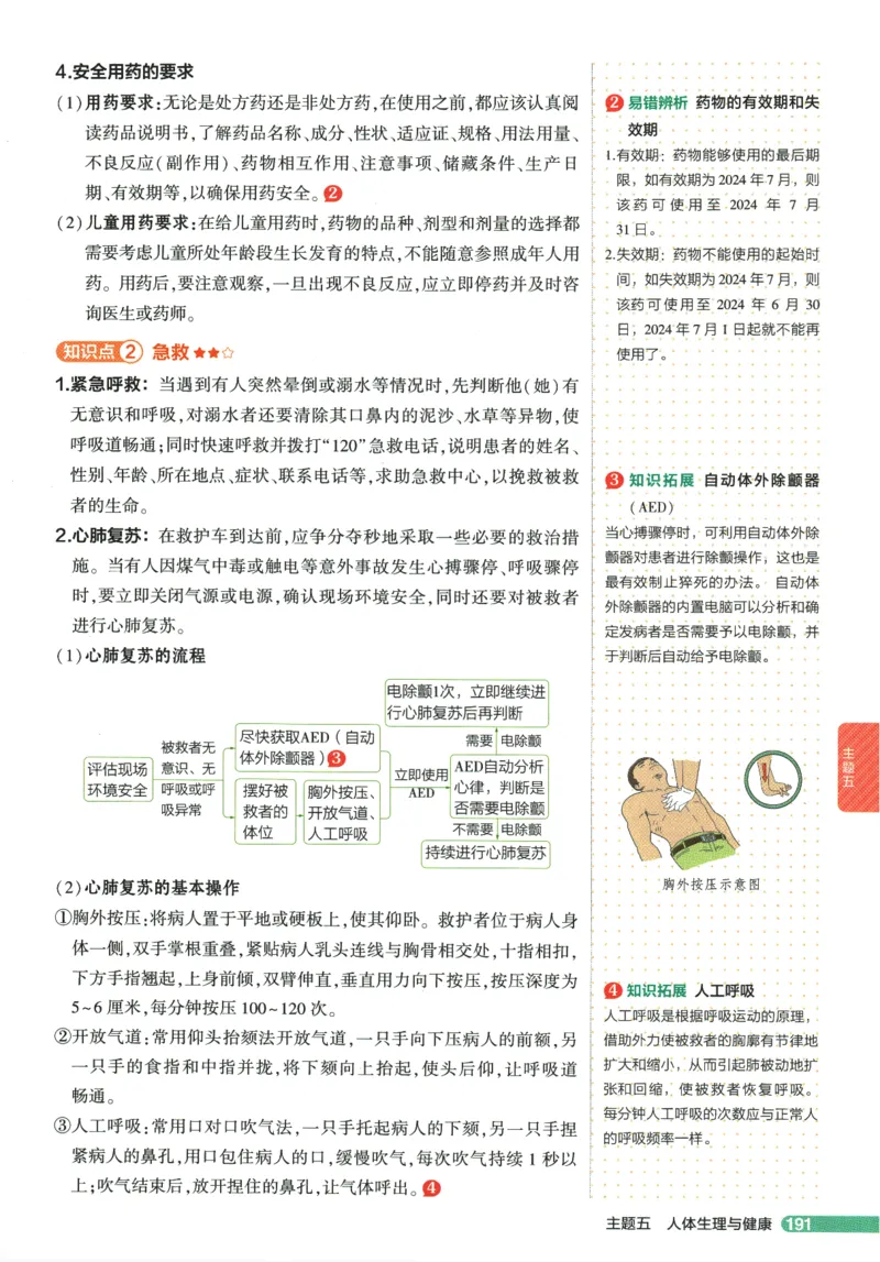 2026版53初中知识清单-生物