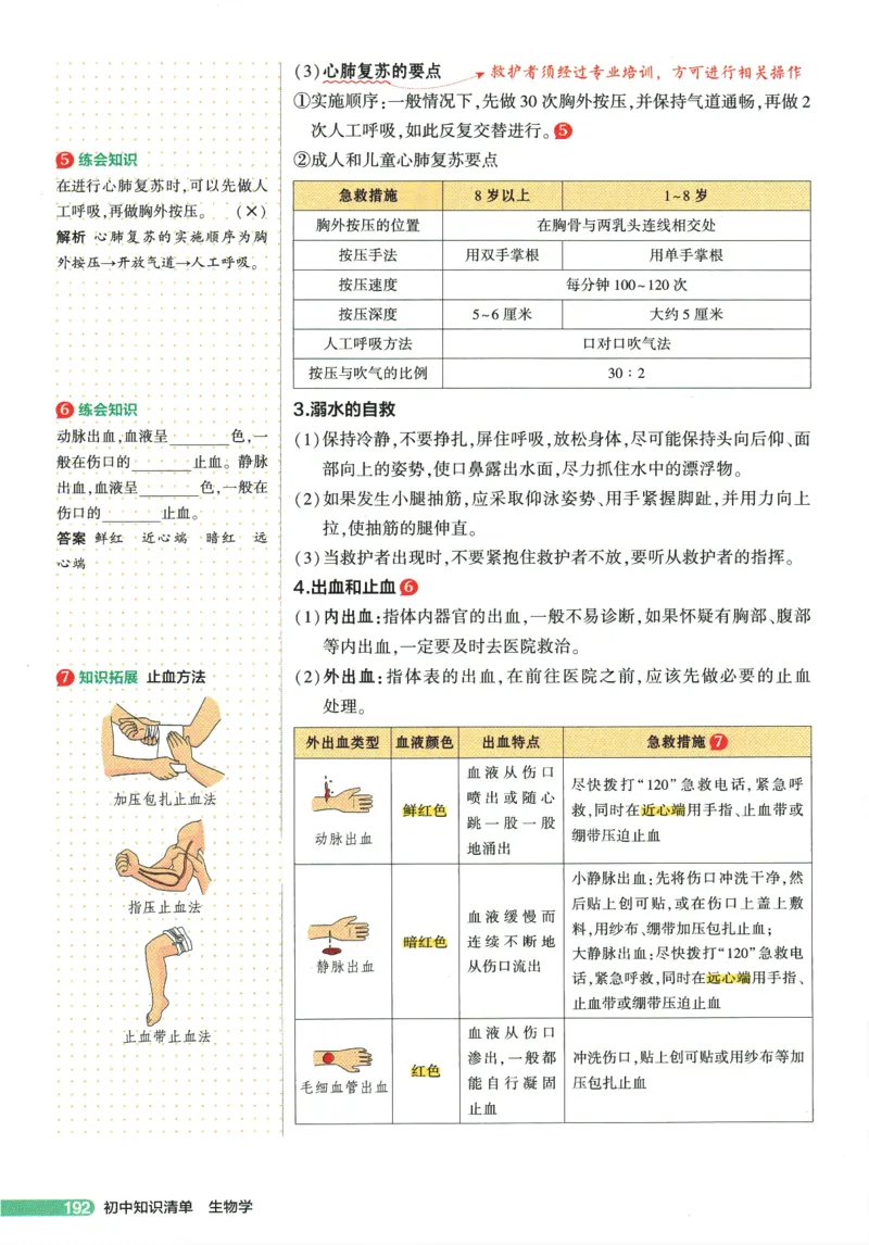 2026版53初中知识清单-生物