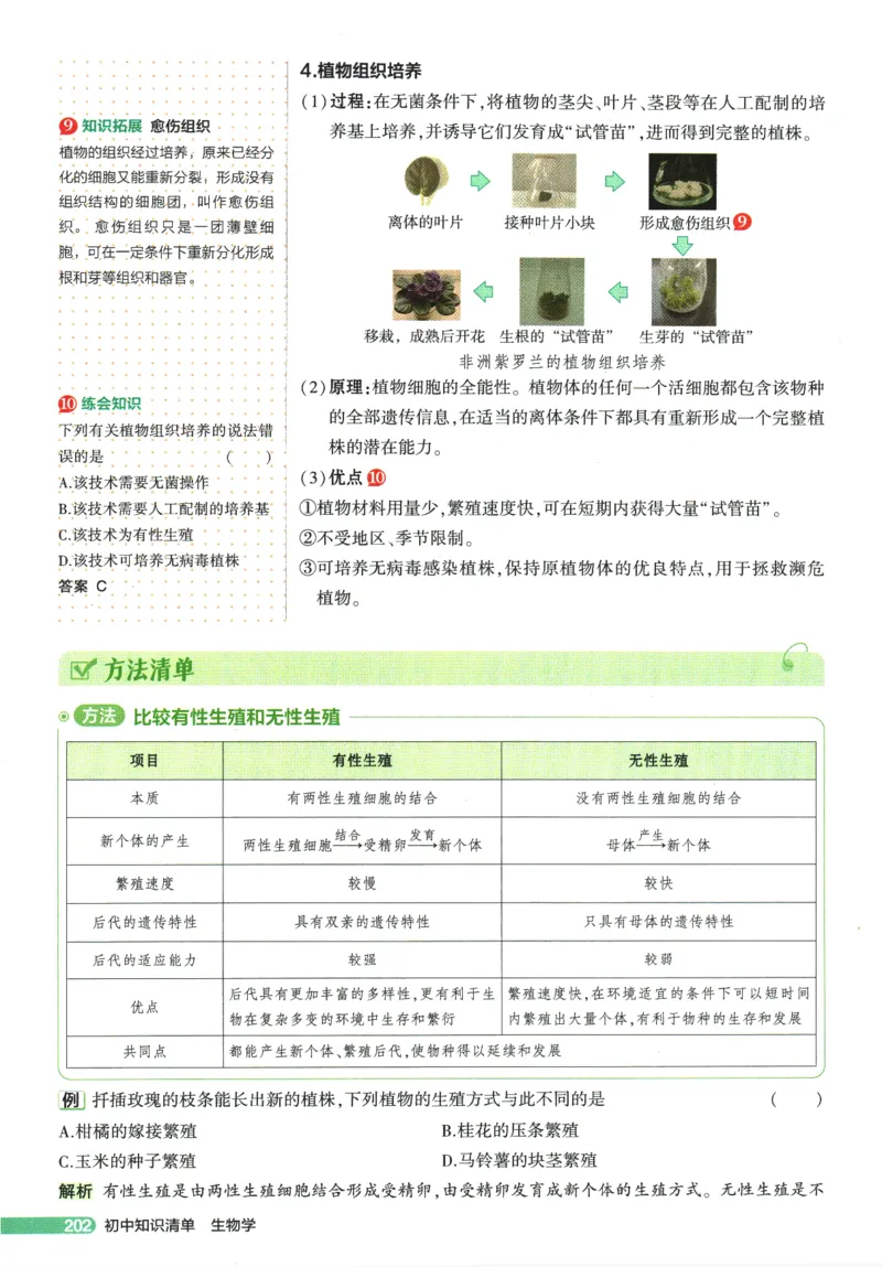 2026版53初中知识清单-生物