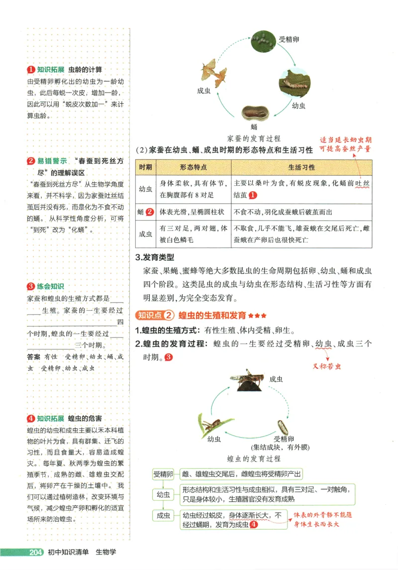 2026版53初中知识清单-生物