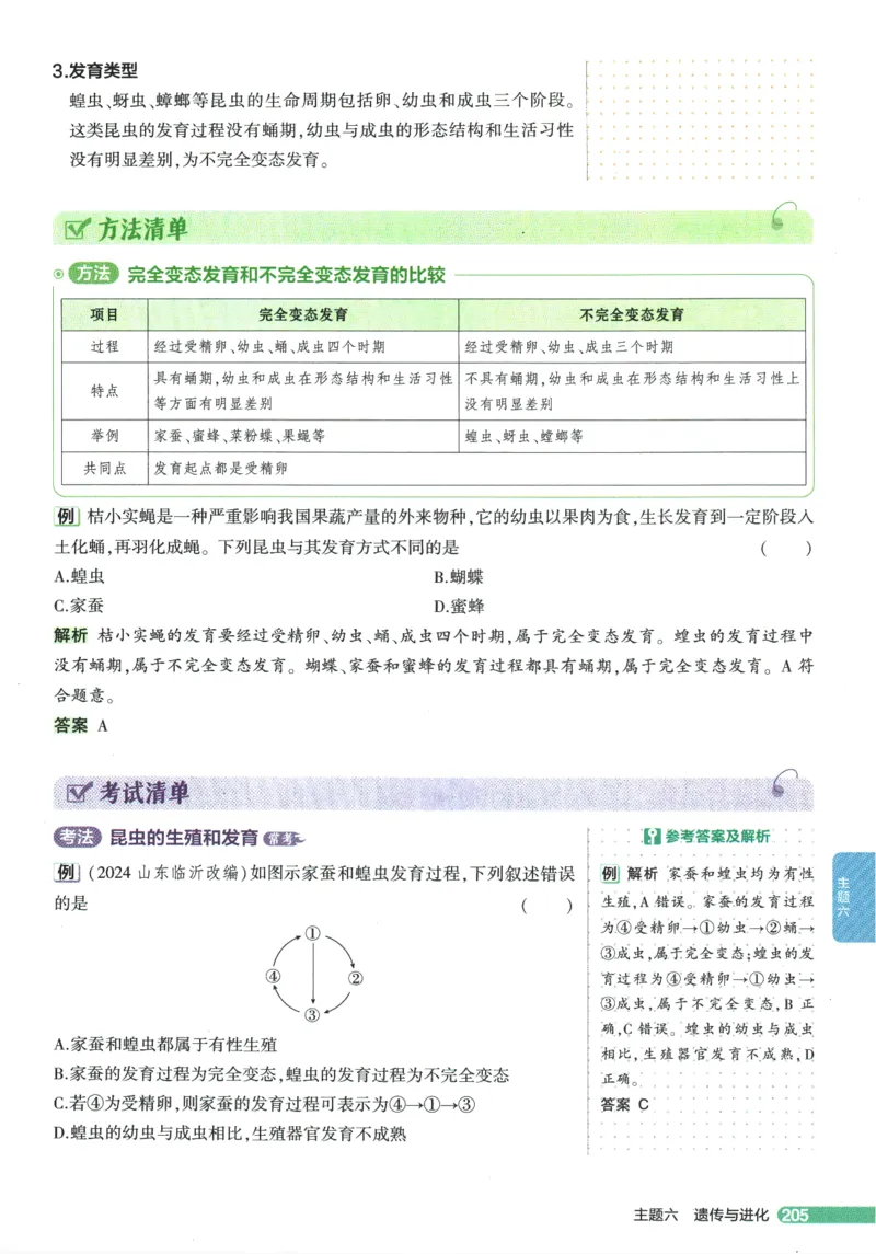 2026版53初中知识清单-生物