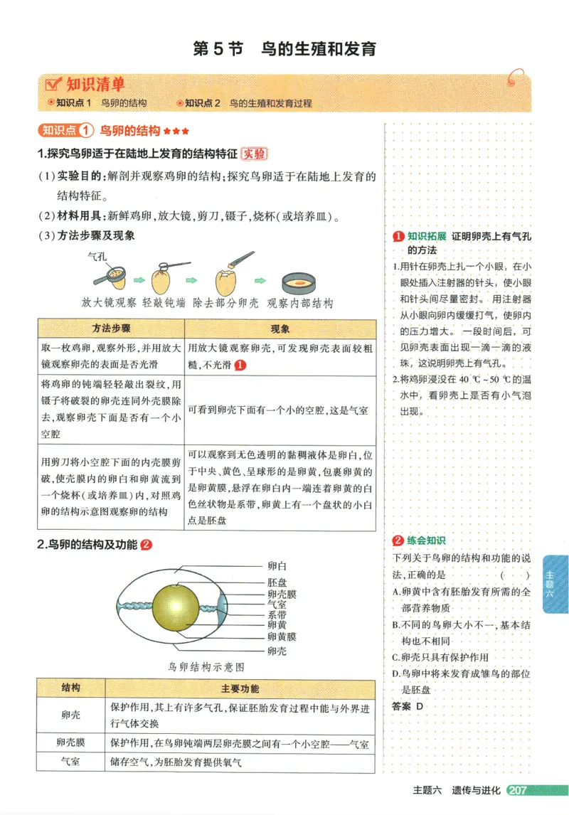 2026版53初中知识清单-生物
