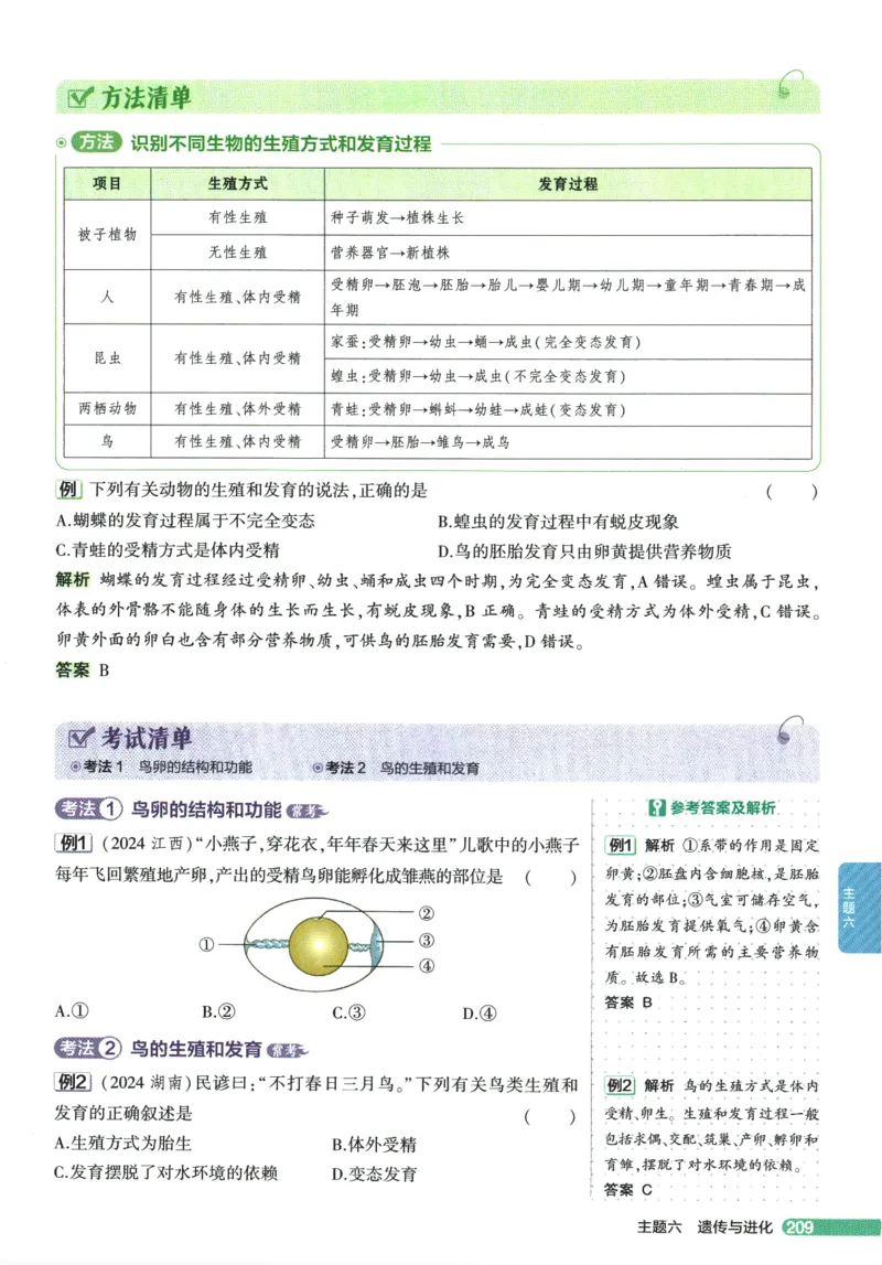 2026版53初中知识清单-生物