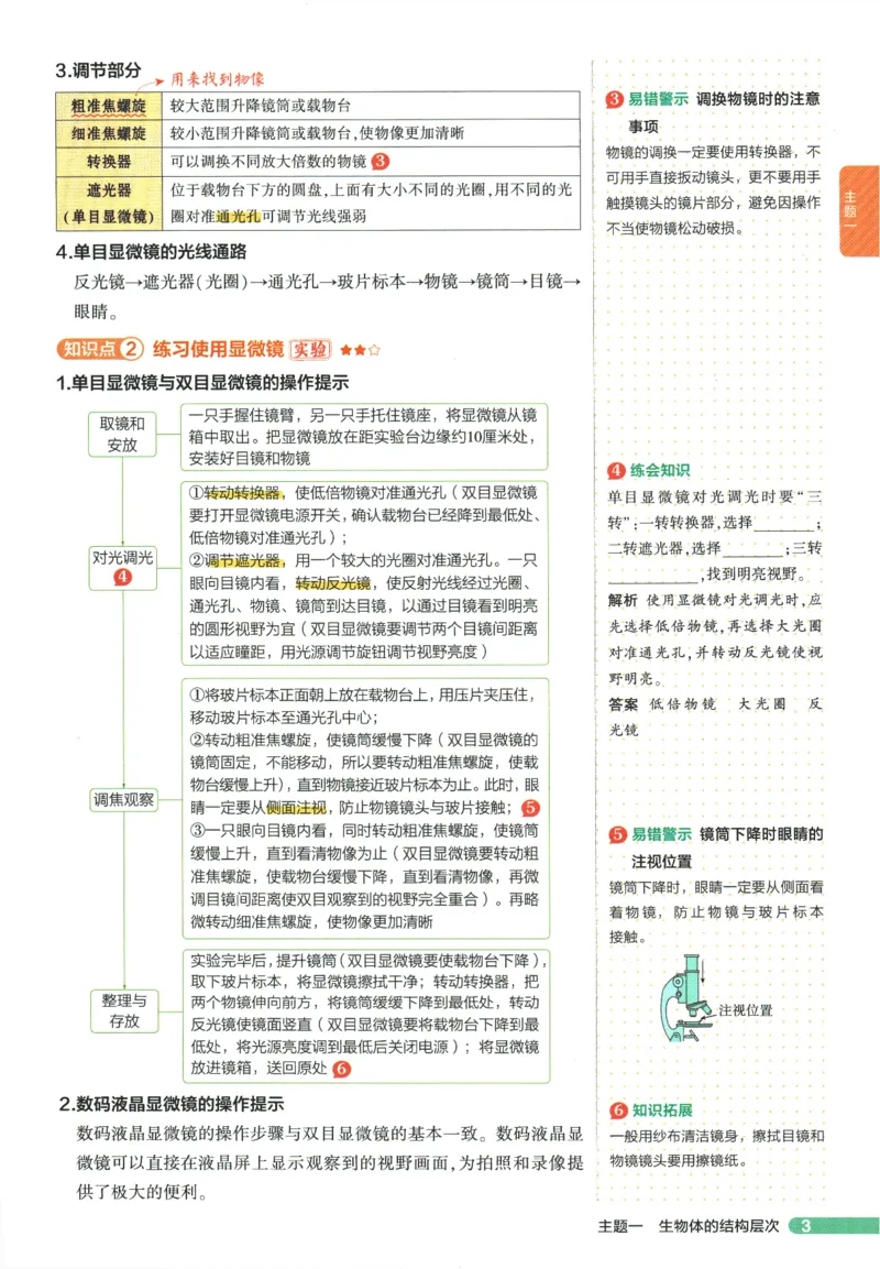 2026版53初中知识清单-生物