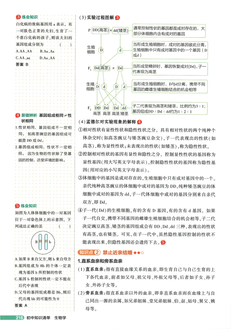 2026版53初中知识清单-生物