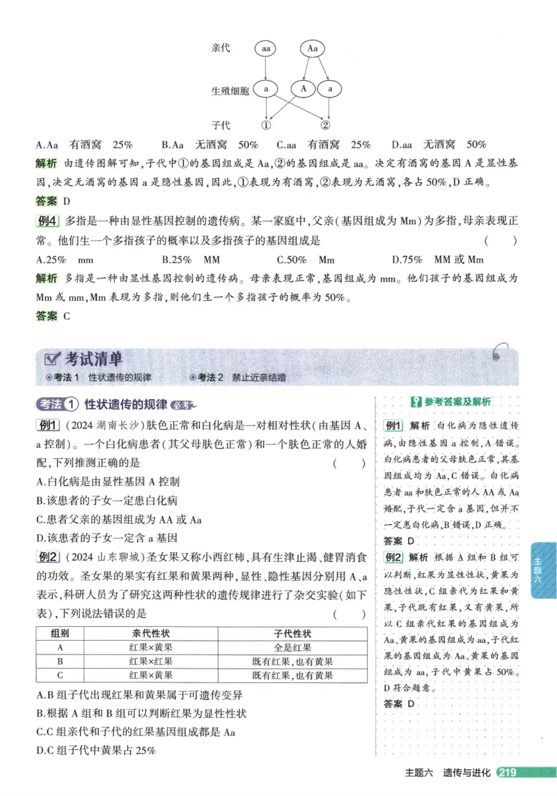 2026版53初中知识清单-生物
