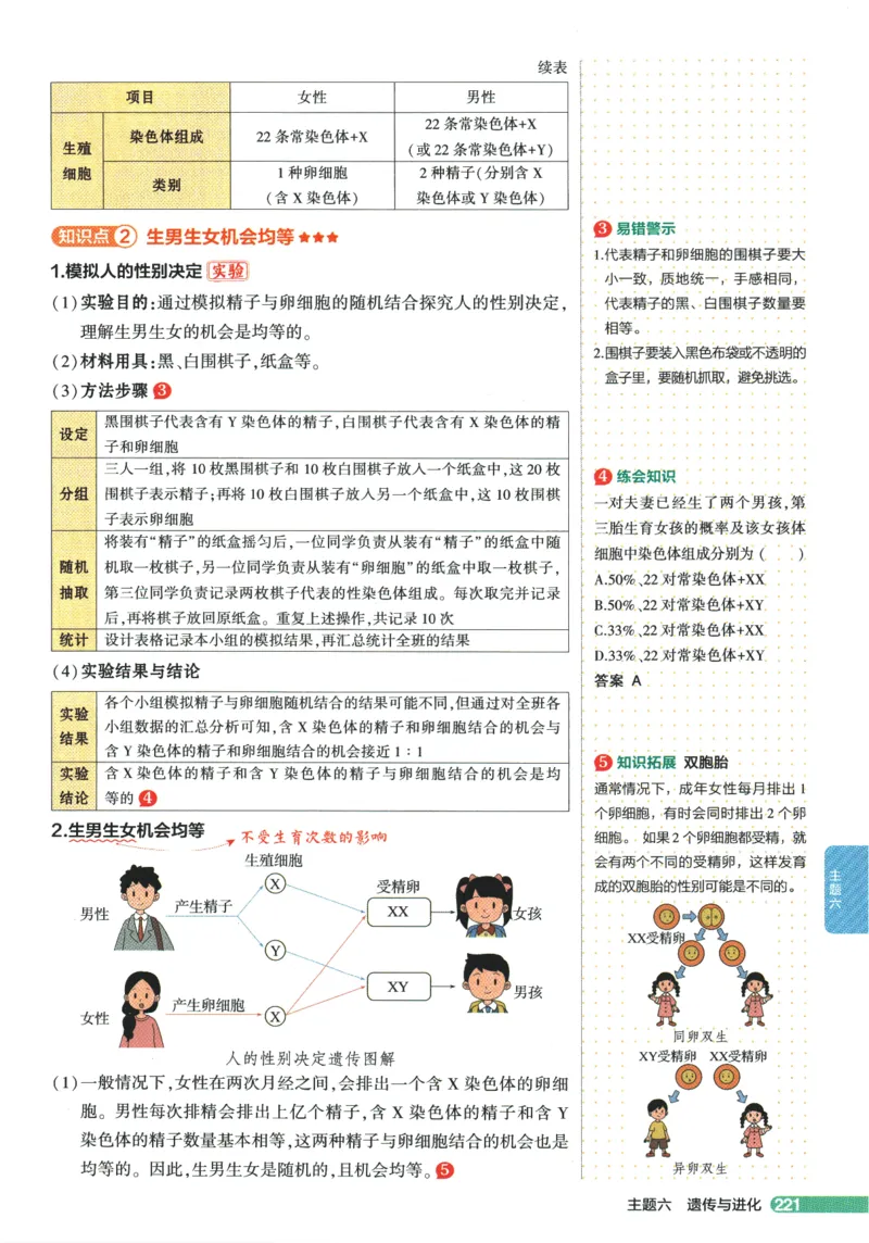 2026版53初中知识清单-生物