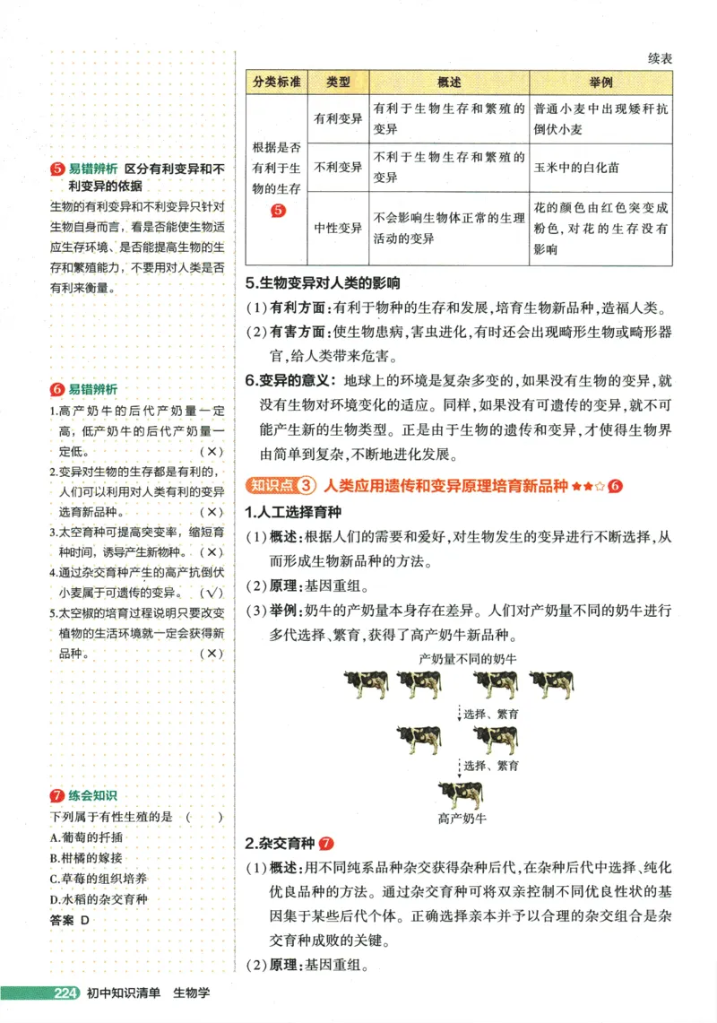2026版53初中知识清单-生物