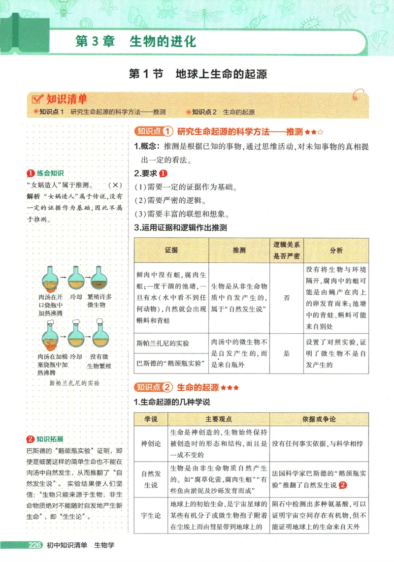 2026版53初中知识清单-生物