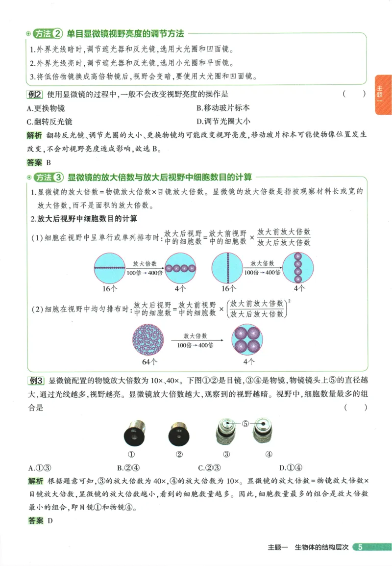 2026版53初中知识清单-生物