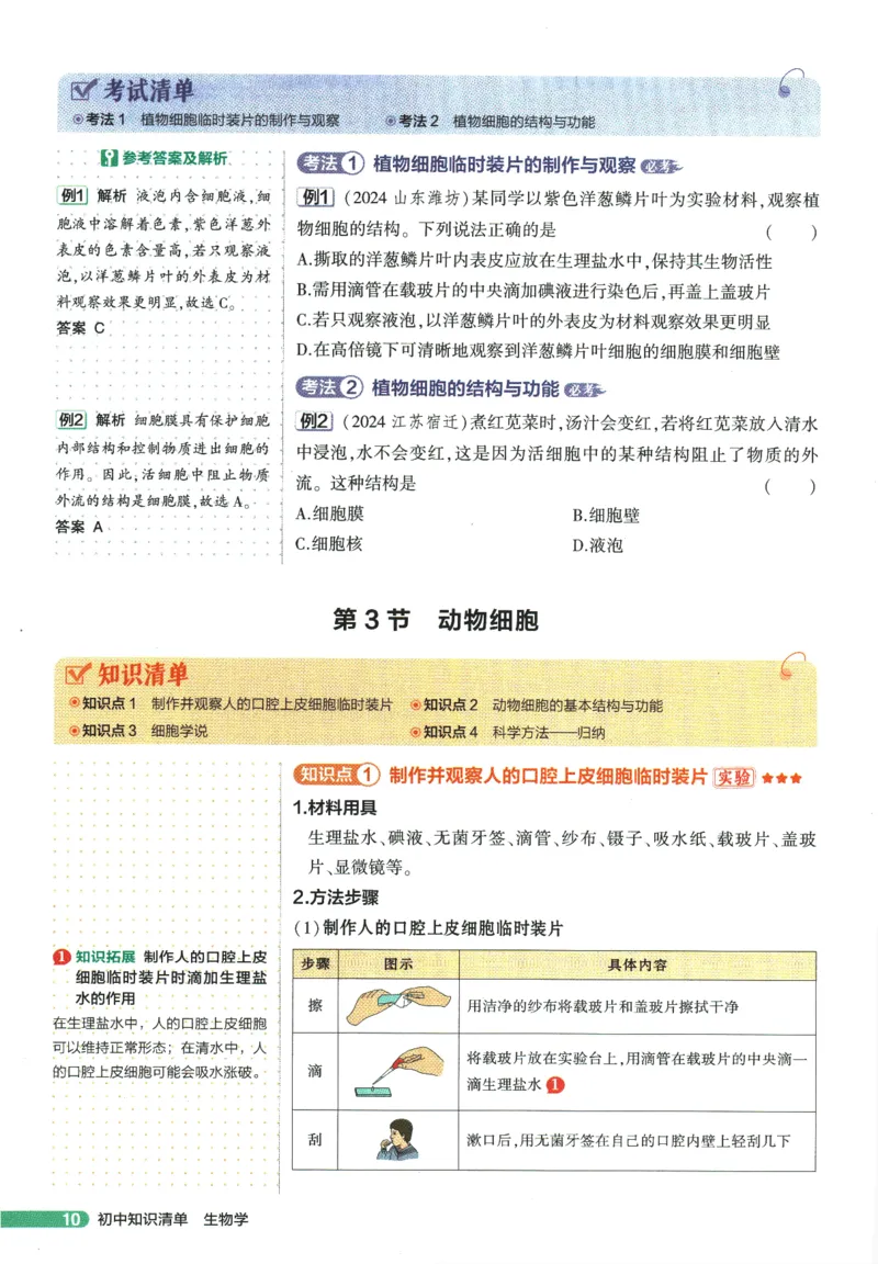 2026版53初中知识清单-生物