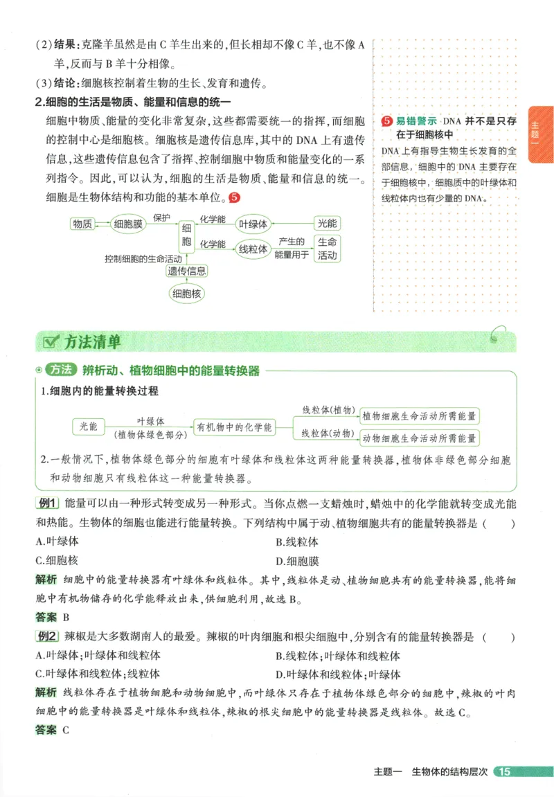 2026版53初中知识清单-生物