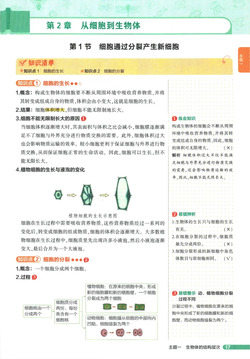 2026版53初中知识清单-生物
