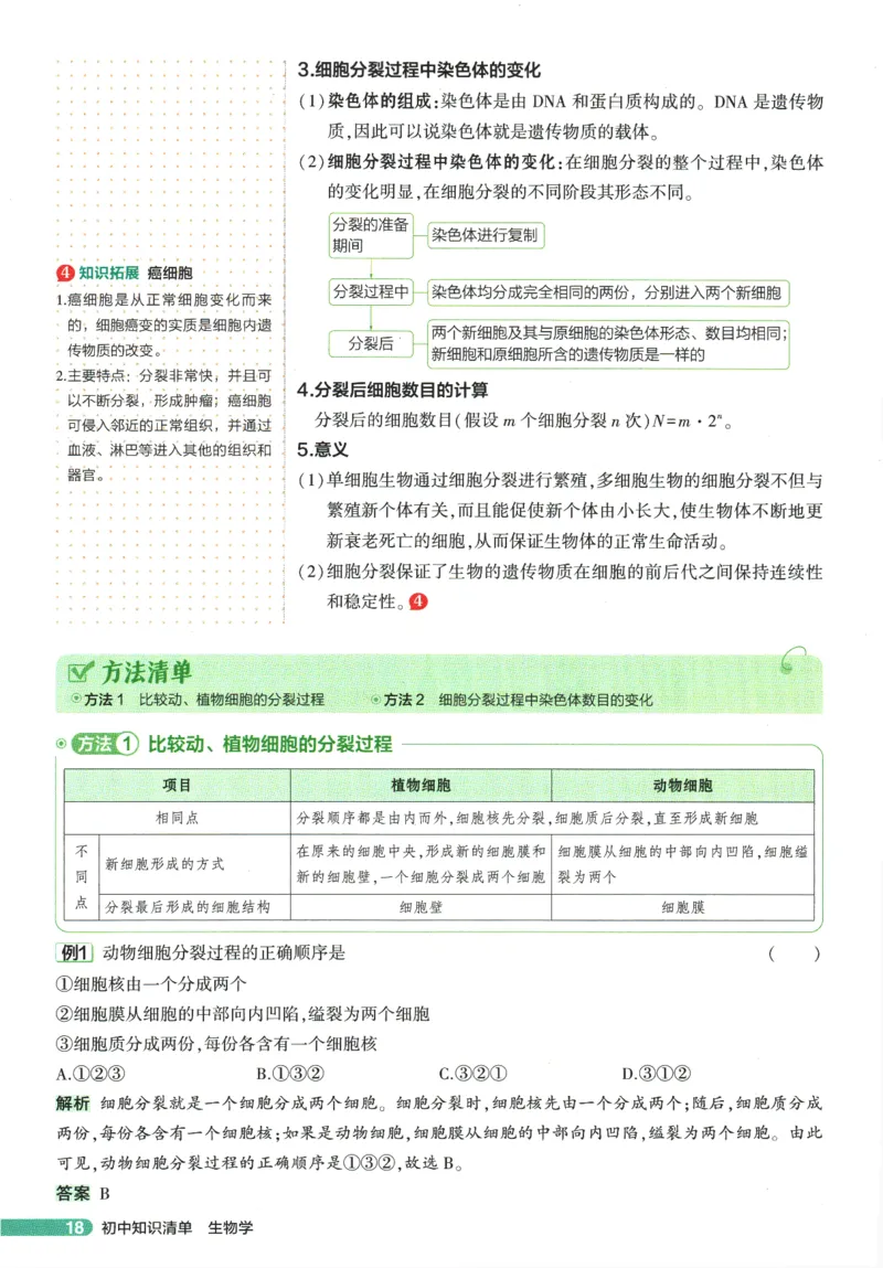 2026版53初中知识清单-生物