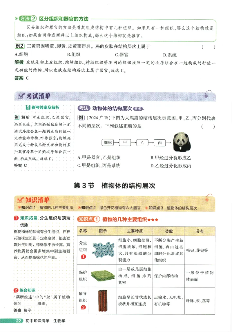 2026版53初中知识清单-生物