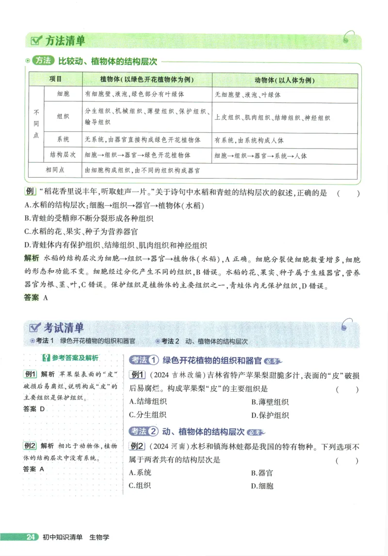 2026版53初中知识清单-生物