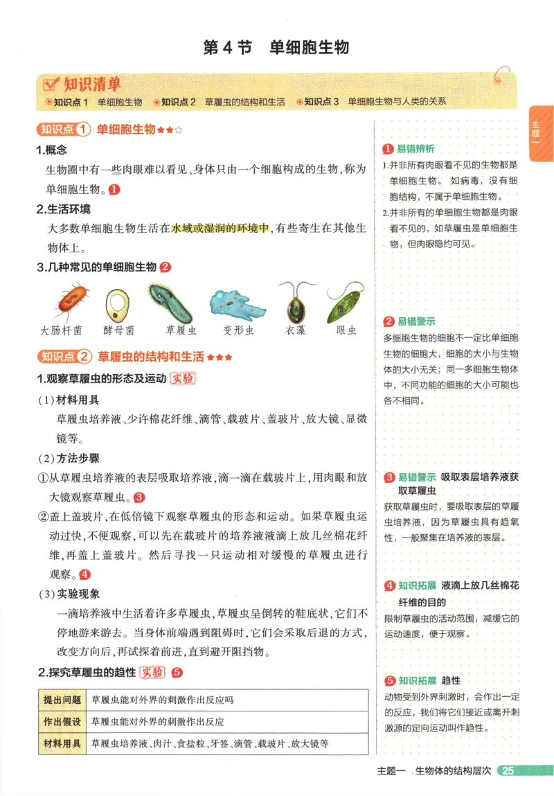 2026版53初中知识清单-生物