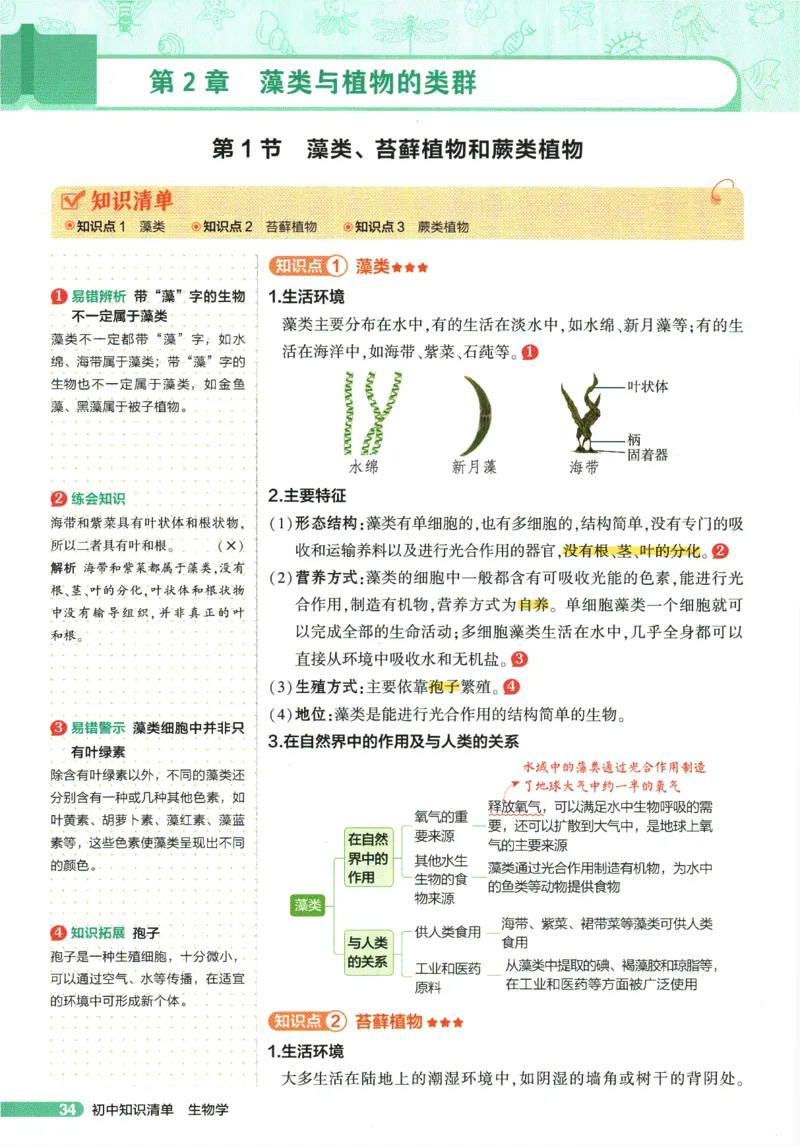 2026版53初中知识清单-生物