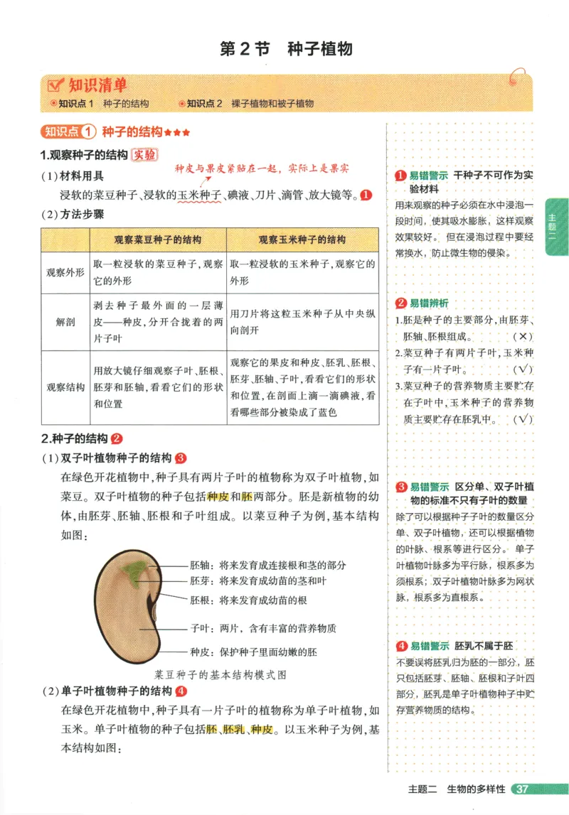 2026版53初中知识清单-生物