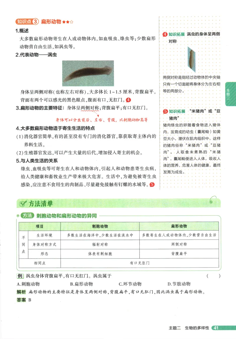 2026版53初中知识清单-生物