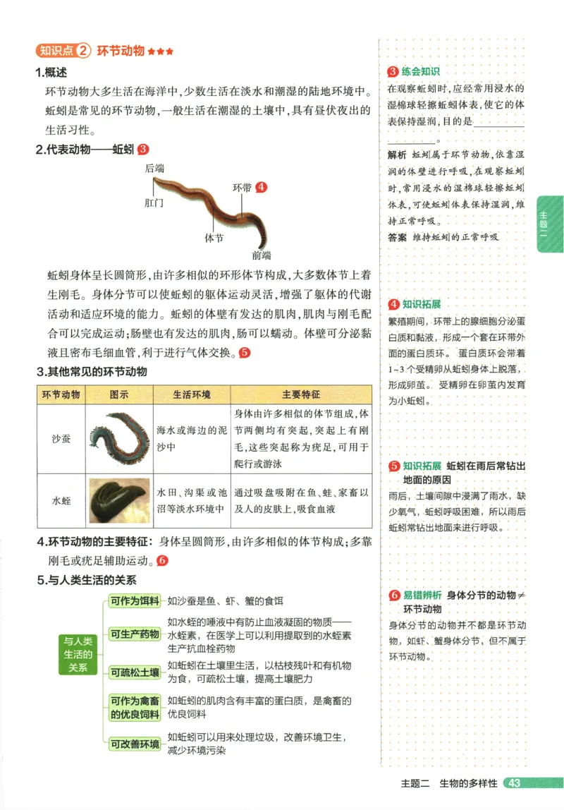 2026版53初中知识清单-生物